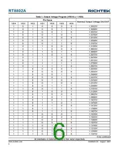 浏览型号RT8802A的Datasheet PDF文件第6页