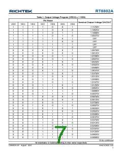 浏览型号RT8802A的Datasheet PDF文件第7页