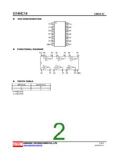 浏览型号U74HC14L-S14-R的Datasheet PDF文件第2页