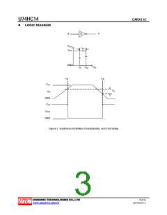 浏览型号U74HC14L-S14-R的Datasheet PDF文件第3页