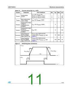 浏览型号VN5770AK-E的Datasheet PDF文件第11页