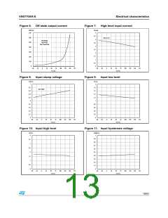浏览型号VN5770AK-E的Datasheet PDF文件第13页