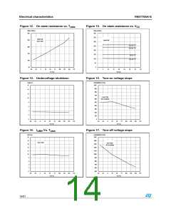 浏览型号VN5770AK-E的Datasheet PDF文件第14页