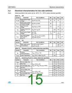 浏览型号VN5770AK-E的Datasheet PDF文件第15页