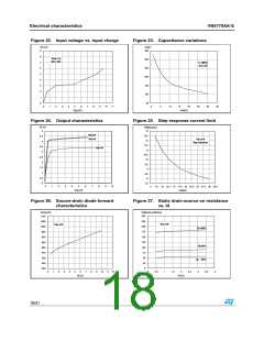 浏览型号VN5770AK-E的Datasheet PDF文件第18页