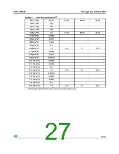 浏览型号VN5770AK-E的Datasheet PDF文件第27页