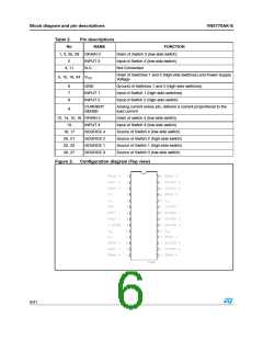 浏览型号VN5770AK-E的Datasheet PDF文件第6页