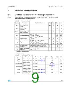浏览型号VN5770AK-E的Datasheet PDF文件第9页