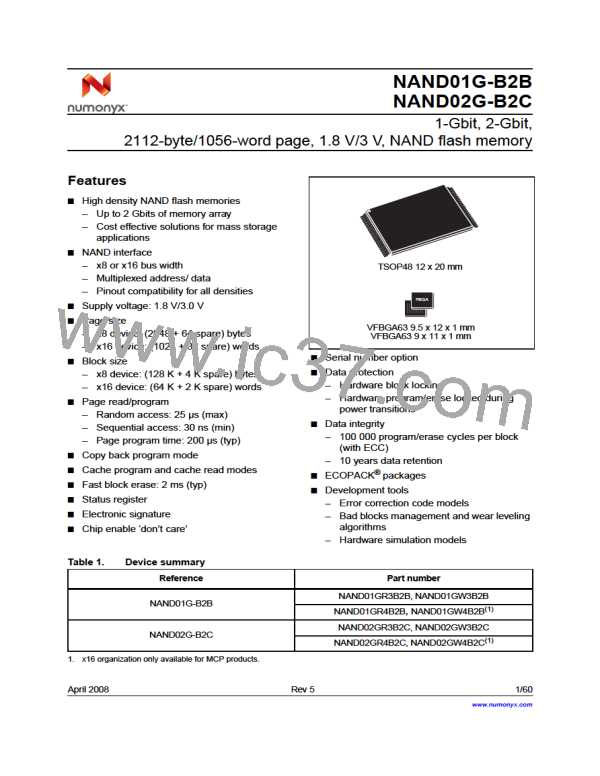 NAND01GW3B2CZA6T图片预览