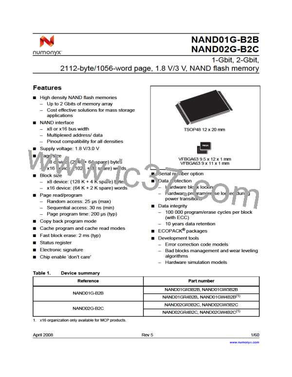 NAND01GW3B2CZA6F图片预览