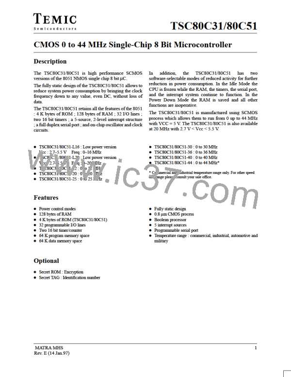 TSC80C31-20CB图片预览