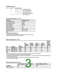 浏览型号ASMC-PAB9-TV9B5的Datasheet PDF文件第3页