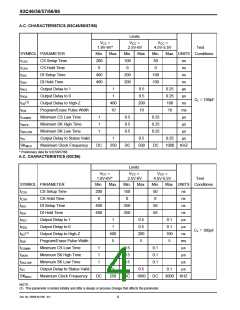 浏览型号CAT93C57S-TE13的Datasheet PDF文件第4页