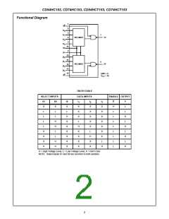 浏览型号CD74HC153MTE4的Datasheet PDF文件第2页