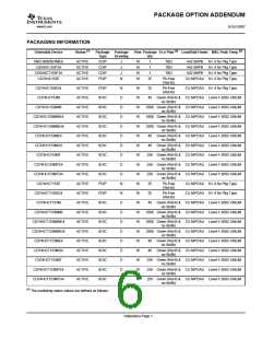 浏览型号CD74HC153MTE4的Datasheet PDF文件第6页