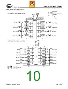 浏览型号CY37256VP84-167NTXC的Datasheet PDF文件第10页