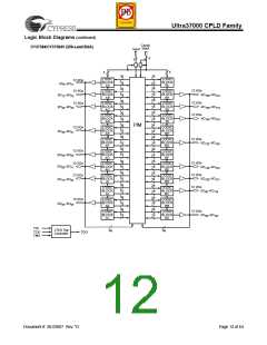 浏览型号CY37256VP84-167NTXC的Datasheet PDF文件第12页