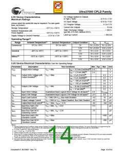 浏览型号CY37256VP84-167NTXC的Datasheet PDF文件第14页