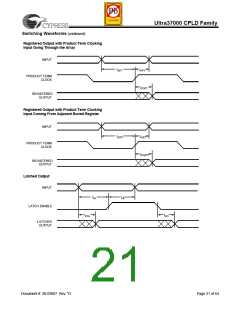 浏览型号CY37256VP84-167NTXC的Datasheet PDF文件第21页