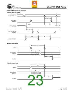 浏览型号CY37256VP84-167NTXC的Datasheet PDF文件第23页
