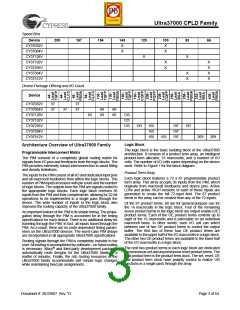 浏览型号CY37256VP84-167NTXC的Datasheet PDF文件第3页