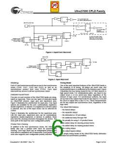 浏览型号CY37256VP84-167NTXC的Datasheet PDF文件第6页