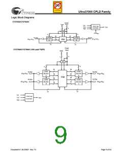 浏览型号CY37256VP84-167NTXC的Datasheet PDF文件第9页