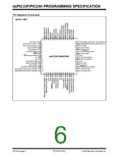 浏览型号DSPIC33FJ128GP306的Datasheet PDF文件第6页