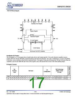 浏览型号GS816273C-250的Datasheet PDF文件第17页