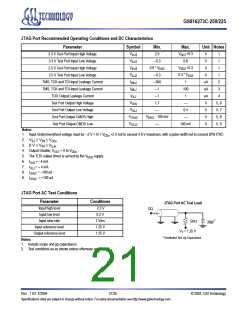 浏览型号GS816273C-250的Datasheet PDF文件第21页