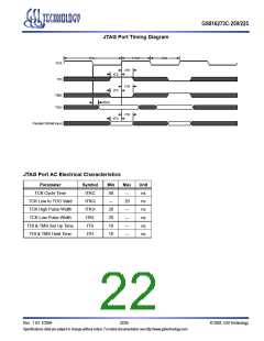 浏览型号GS816273C-250的Datasheet PDF文件第22页