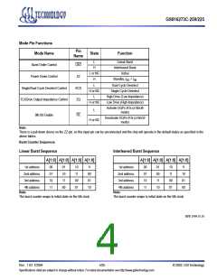 浏览型号GS816273C-250的Datasheet PDF文件第4页