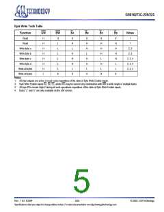 浏览型号GS816273C-250的Datasheet PDF文件第5页