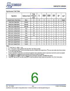浏览型号GS816273C-250的Datasheet PDF文件第6页