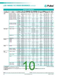浏览型号H1102的Datasheet PDF文件第10页