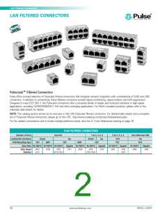 浏览型号H1102的Datasheet PDF文件第2页