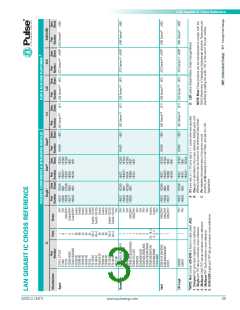 浏览型号H1102的Datasheet PDF文件第3页