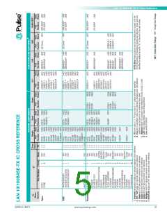浏览型号H1102的Datasheet PDF文件第5页