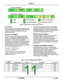 浏览型号ISL88731的Datasheet PDF文件第11页