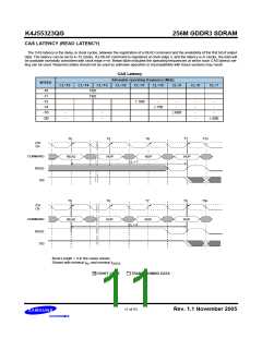 浏览型号K4J55323QG-BC20的Datasheet PDF文件第11页