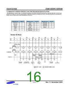 浏览型号K4J55323QG-BC20的Datasheet PDF文件第16页