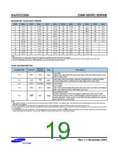 浏览型号K4J55323QG-BC14的Datasheet PDF文件第19页