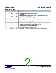 浏览型号K4J55323QG-BC14的Datasheet PDF文件第2页