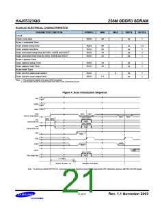 浏览型号K4J55323QG-BC14的Datasheet PDF文件第21页