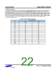 浏览型号K4J55323QG-BC14的Datasheet PDF文件第22页