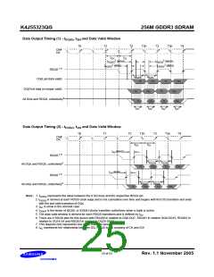 浏览型号K4J55323QG-BC14的Datasheet PDF文件第25页