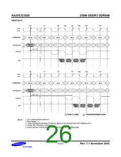 浏览型号K4J55323QG-BC14的Datasheet PDF文件第26页