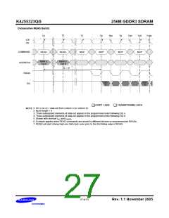 浏览型号K4J55323QG-BC14的Datasheet PDF文件第27页