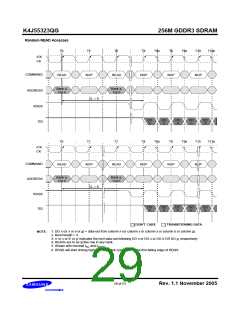 浏览型号K4J55323QG-BC14的Datasheet PDF文件第29页