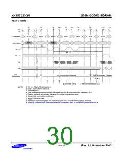 浏览型号K4J55323QG-BC14的Datasheet PDF文件第30页